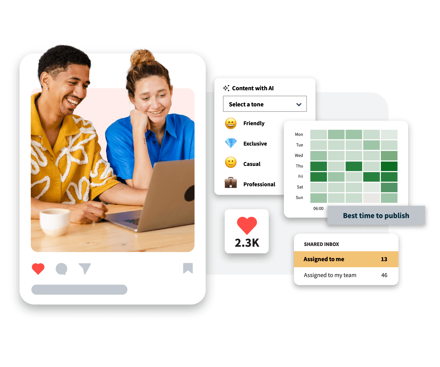 Man on laptop with Hootsuite dashboard graphics