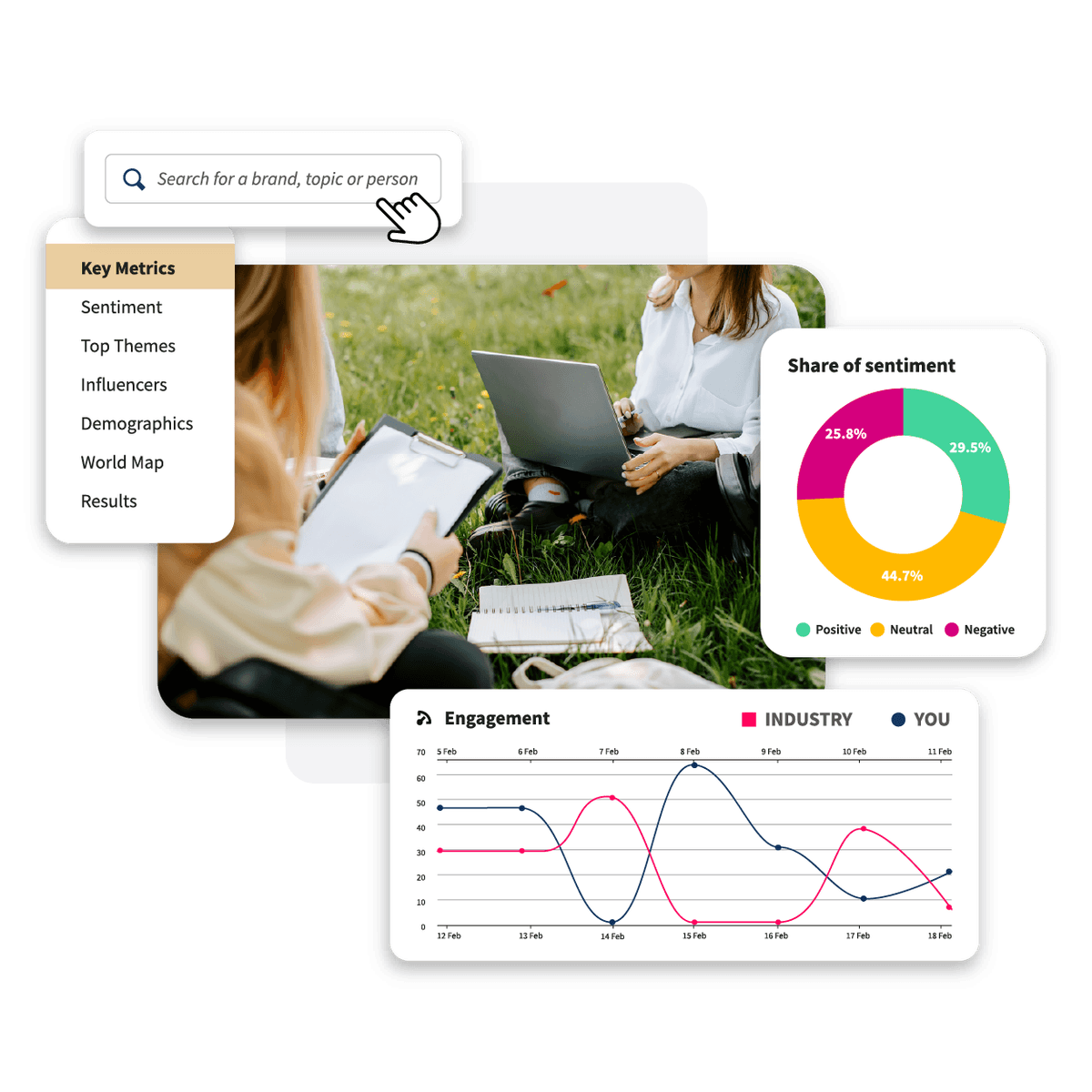 Hootsuite social listening